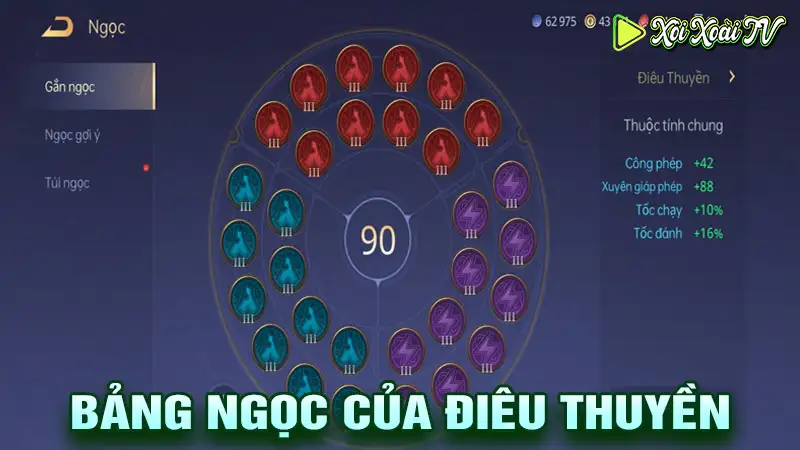 Bảng ngọc của điêu thuyền liên quân