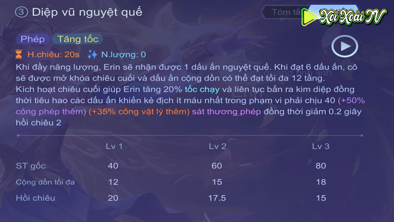 Chiêu 3 - diệp vũ nguyệt quế