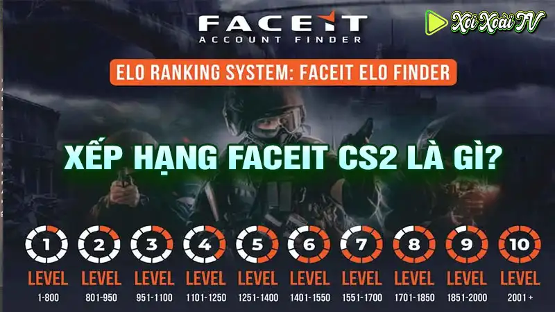 Xếp hạng faceit cs2 là gì