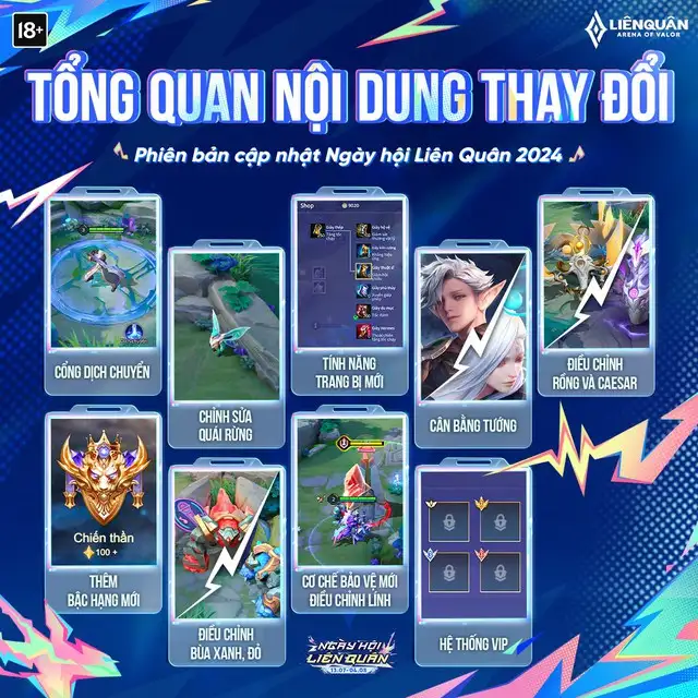 Liên quân mobile: đây là những thay đổi mùa giải mới siêu quan trọng, game thủ nào cũng nên biết! - ảnh 1.