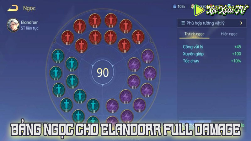 Bảng ngọc cho elandorr full damage