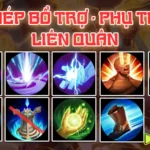 Phép bổ trợ liên quân