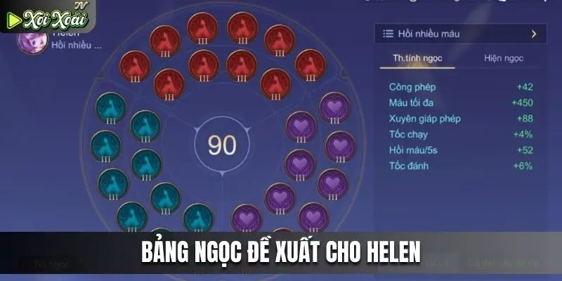 Bảng ngọc đề xuất cho helen