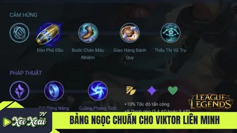 Bảng ngọc chuẩn cho Viktor Liên Minh