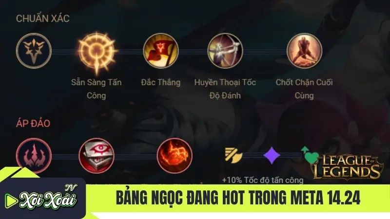 Bảng ngọc đang hot trong meta 14.24