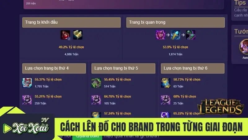 Cách lên đồ cho Brand trong từng giai đoạn