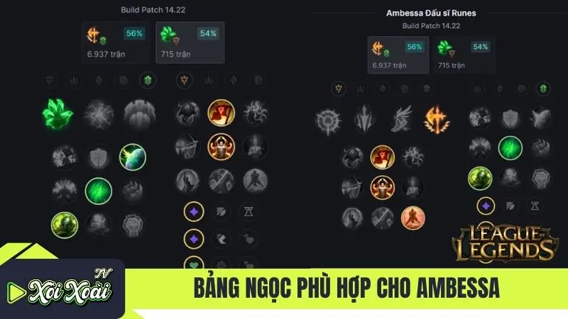 Bảng ngọc phù hợp cho Ambessa