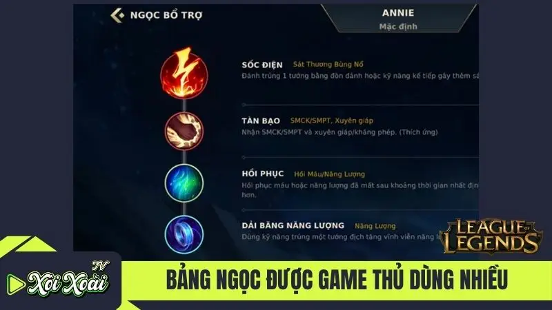 Bảng ngọc được game thủ dùng nhiều