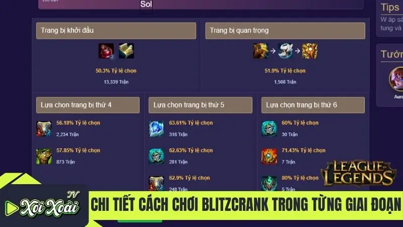 Chi tiết cách chơi Blitzcrank trong từng giai đoạn